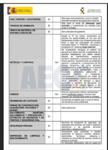 protocolos-crisis-coronavirus-4