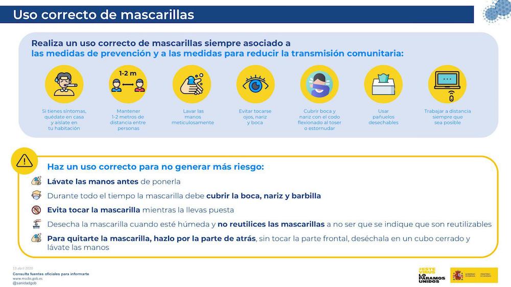 uso-correcto-mascarillas-coronavirus